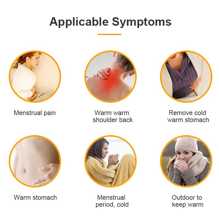Menstrual Pain Relief Patch for Cramps & Lower Back Pain